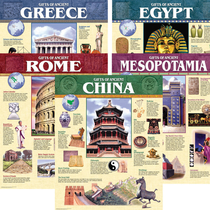 Creative Teaching Press CTP5557 Ancient Civilization 5-Chart Pack