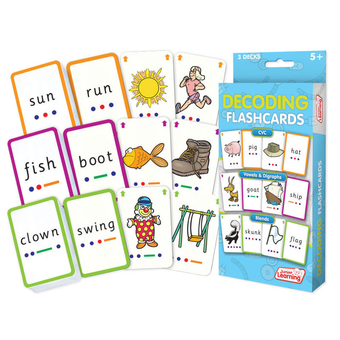Junior Learning JRL211 Decoding Flashcards