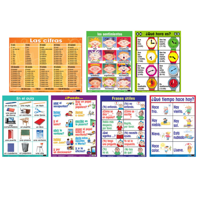 Poster Pals PSZPS37 Spanish Essential Classroom Posters Set I