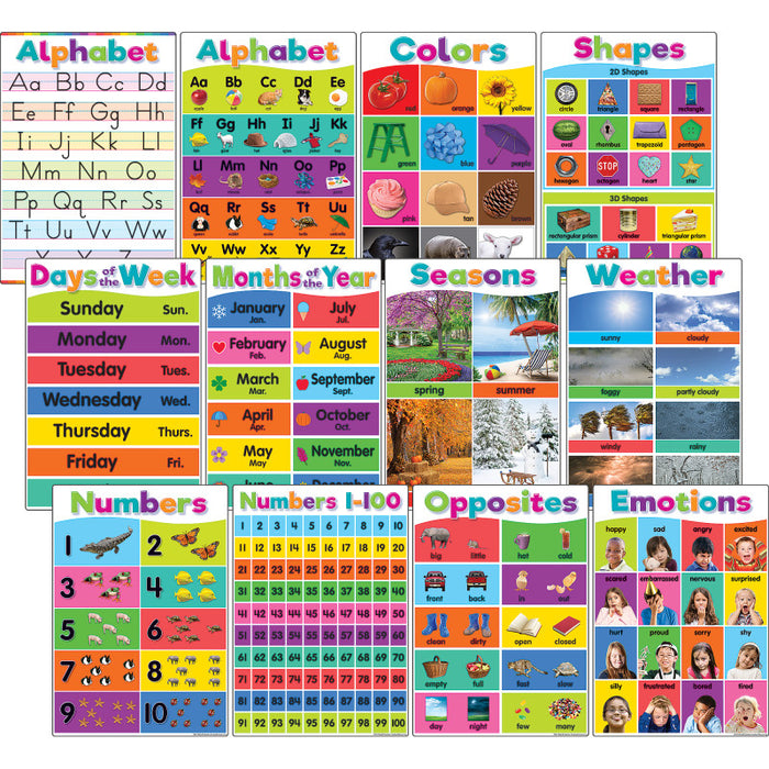 Teacher Created Resources TCR7456 Colorful Early Learning Small Poster Pack, 12 Posters