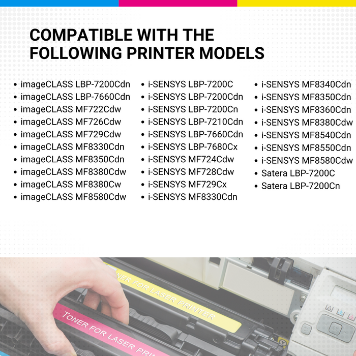 Cartridge World Compatible CRG118 Yellow Toner