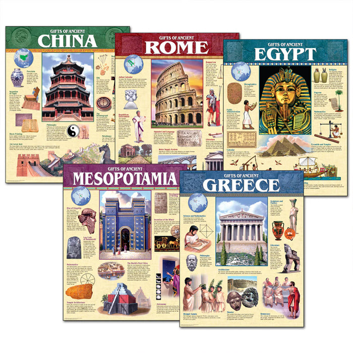 Creative Teaching Press CTP5557 Ancient Civilization 5-Chart Pack