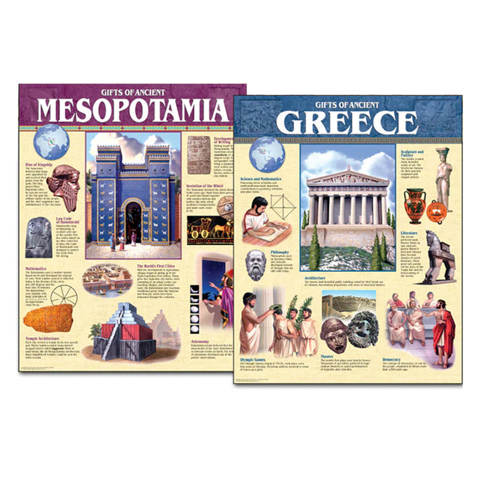 Creative Teaching Press CTP5557 Ancient Civilization 5-Chart Pack