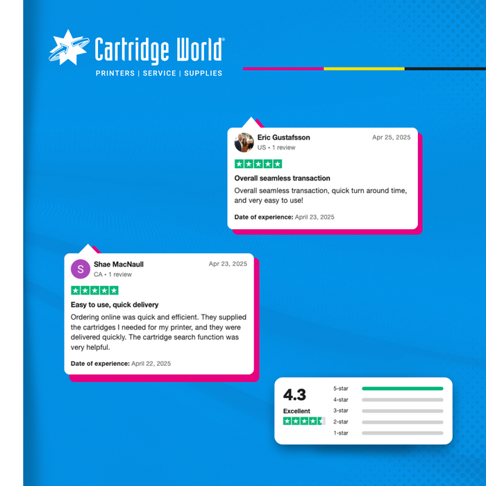 Cartridge World Compatible TK8527 Yellow Toner