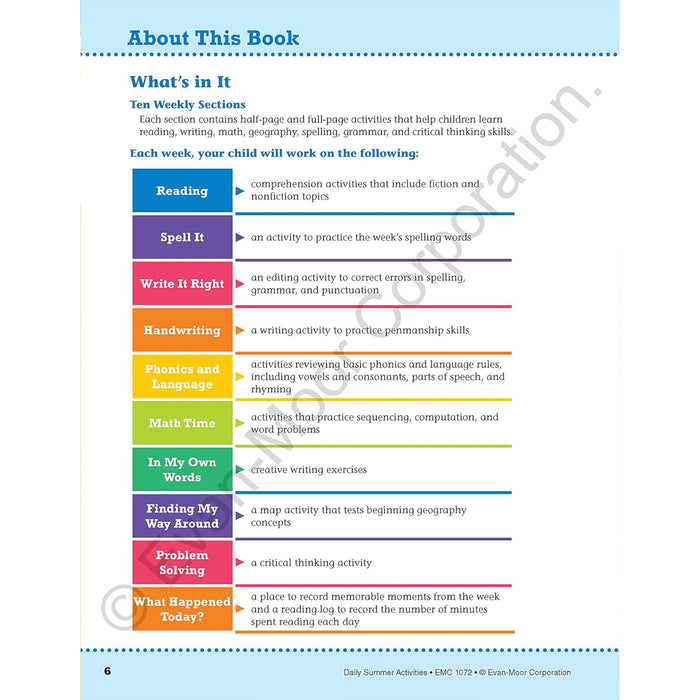 Evan-Moor Educational Publishers EMC1072 Daily Summer Activities, Moving from 1st Grade to 2nd Grade