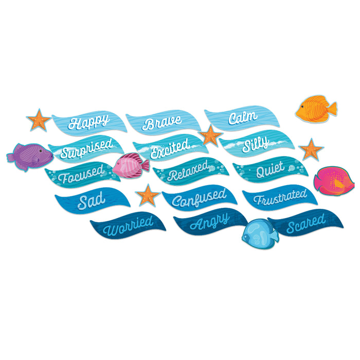 Eureka EU-847836 Seas the Day Ocean of Emotions Mini Bulletin Board Set, 31 Pieces