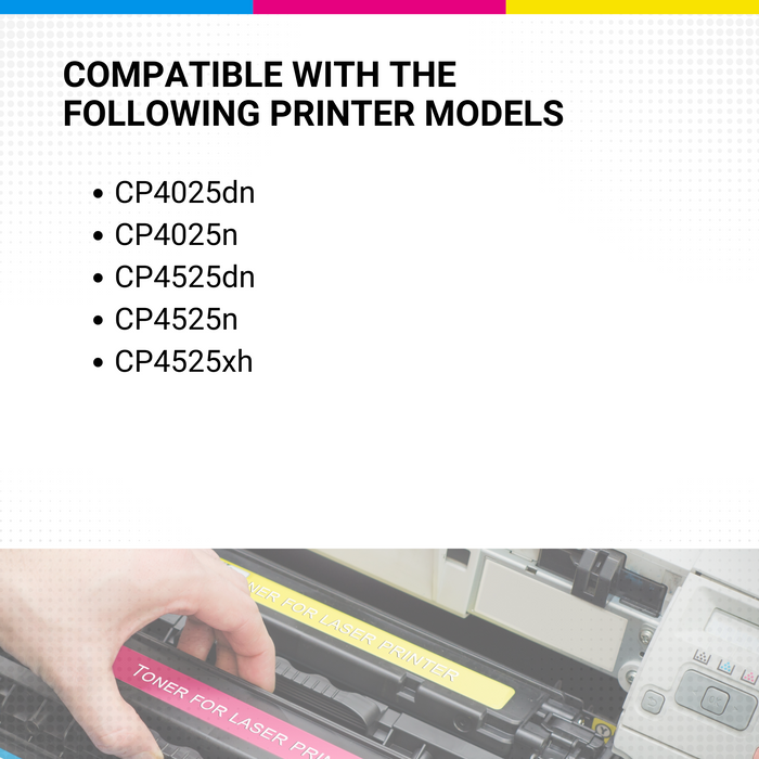 Cartridge World Compatible 648A Cyan Toner