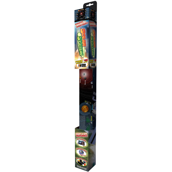 POPAR IEPISSCB Solar System Interactive Smart Chart