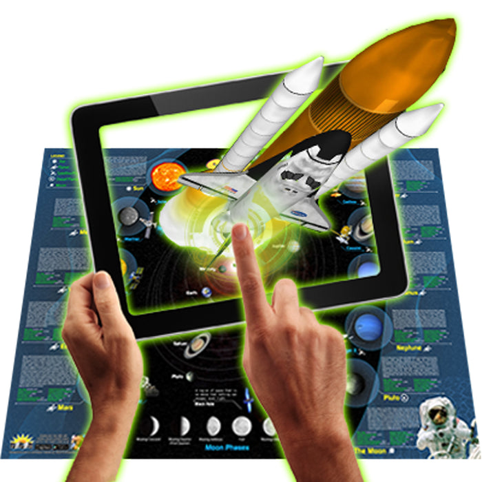 POPAR IEPISSCB Solar System Interactive Smart Chart