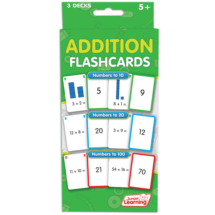 Junior Learning JRL204 Addition Flashcards