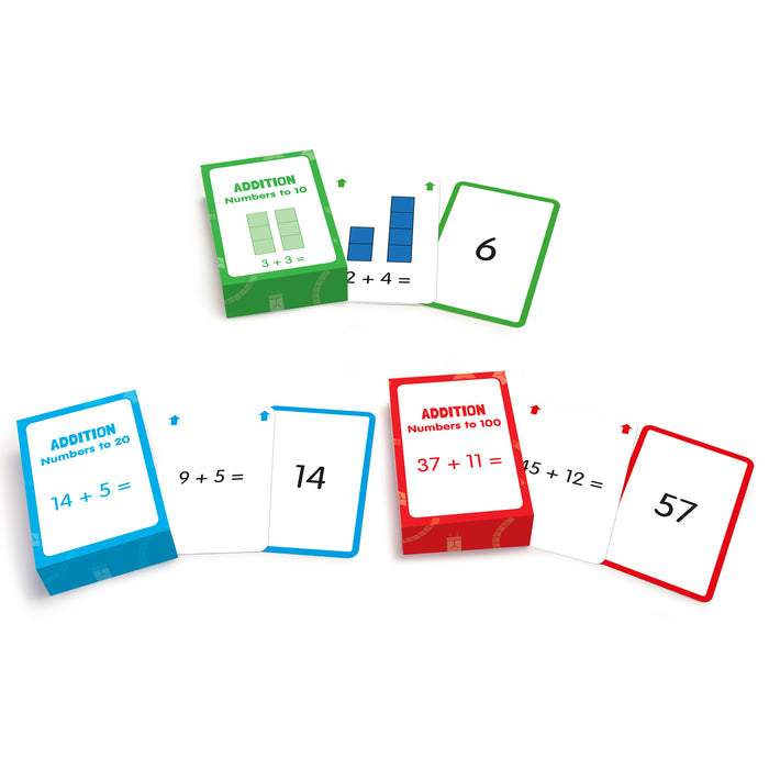 Junior Learning JRL204 Addition Flashcards