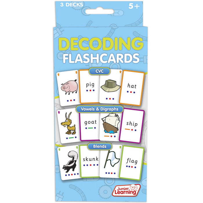 Junior Learning JRL211 Decoding Flashcards