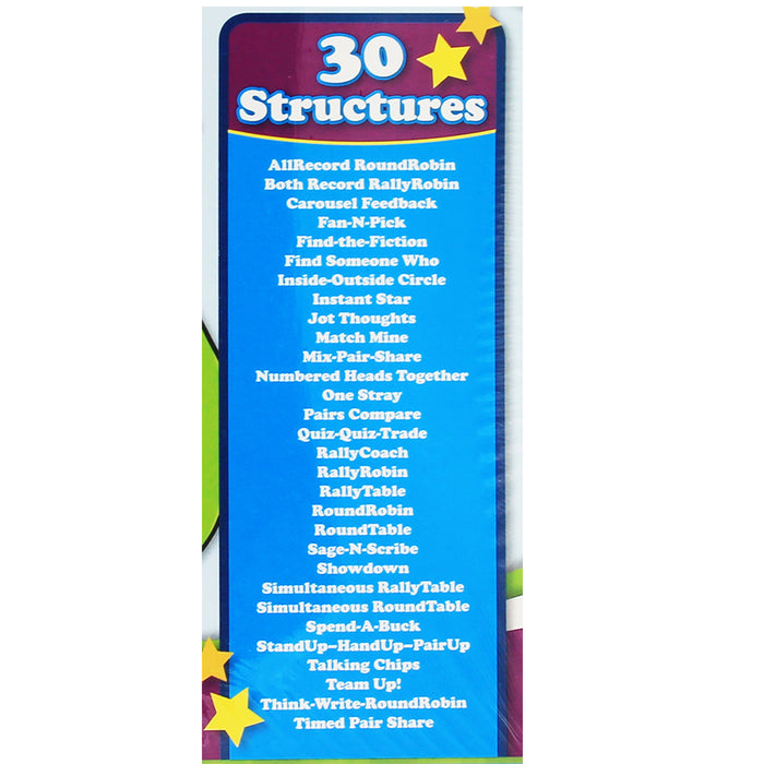 Kagan Publishing KA-MFLKS Structures Flip Chart