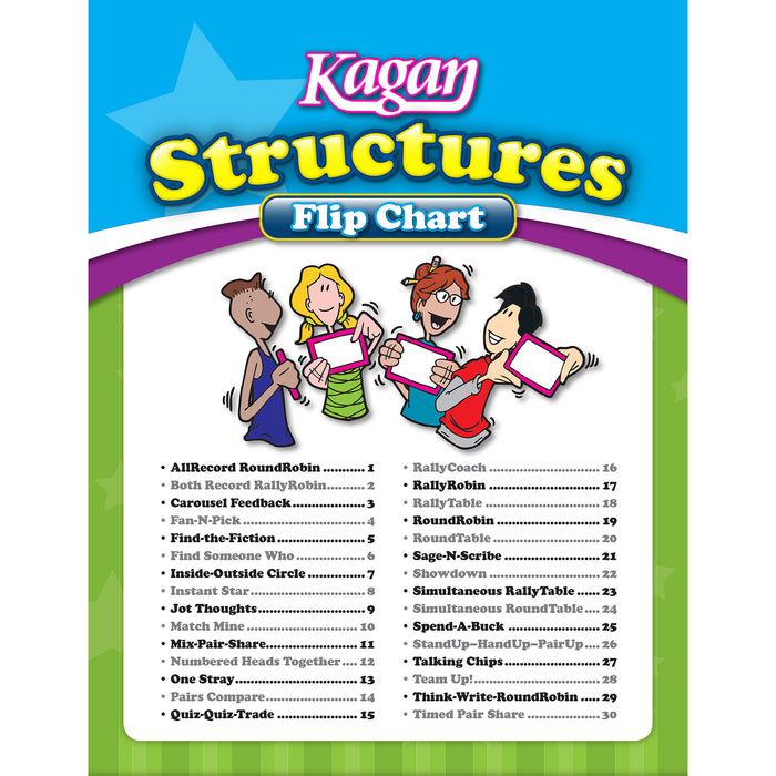 Kagan Publishing KA-MFLKS Structures Flip Chart