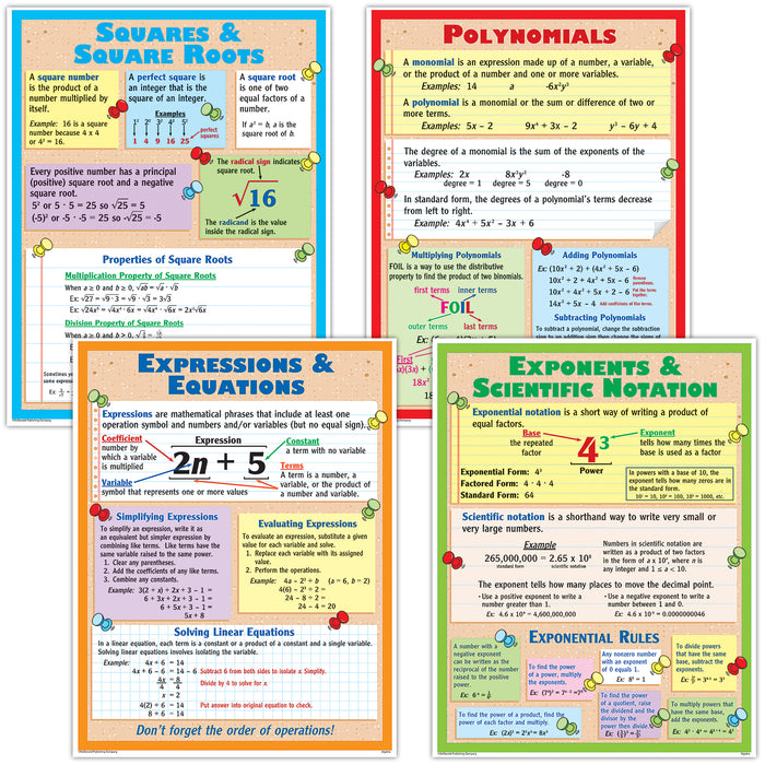 McDonald Publishing MC-P169 Algebra Posters, Set of 4