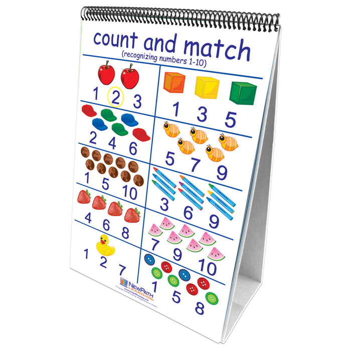 NewPath Learning NP-330024 Number Sense Curriculum Mastery Flip Chart, 10 Pages