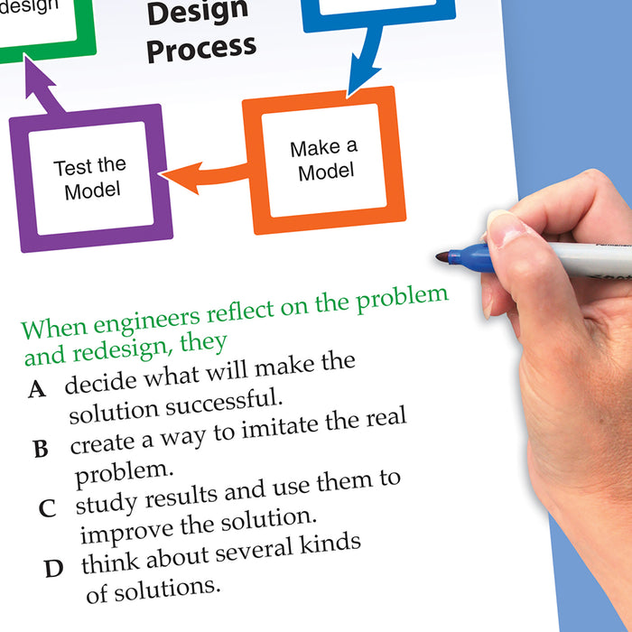 NewPath Learning NP-343901 STEM Engineering Design Process Flip Chart Set, Grades 3-5