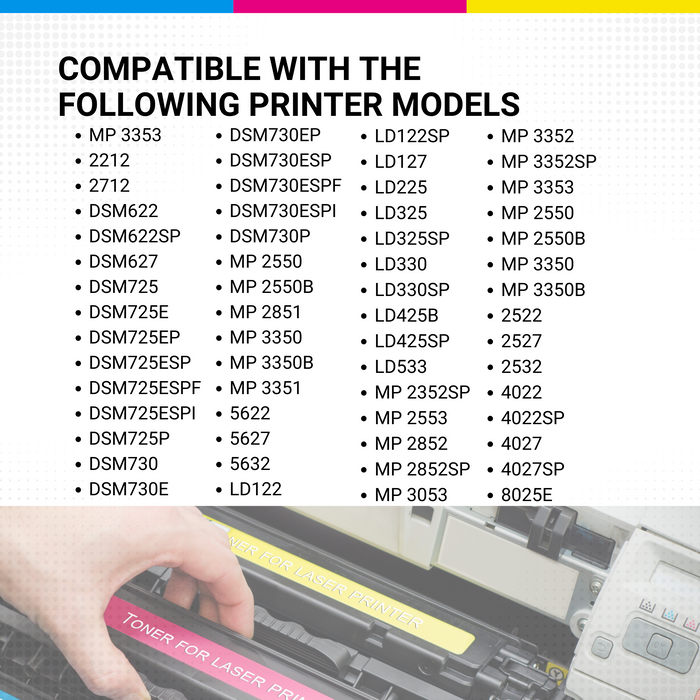 Ricoh Aficio 1022 #2120d Black Toner