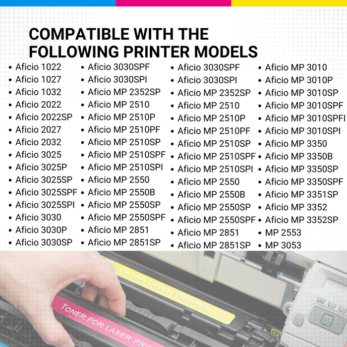 Ricoh Aficio 1022 #2120d Black Toner