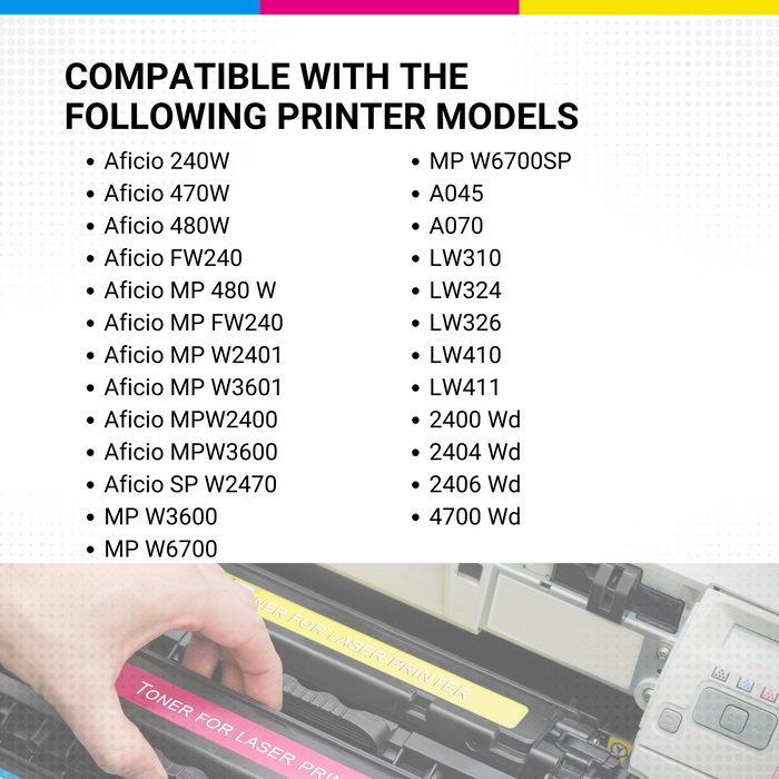 Ricoh Aficio 240w# 1160w Black Toner