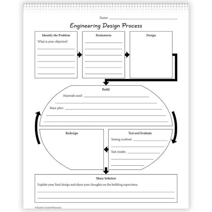 Teacher Created Resources TCR20878 STEM Starters, Zip-Line Racers