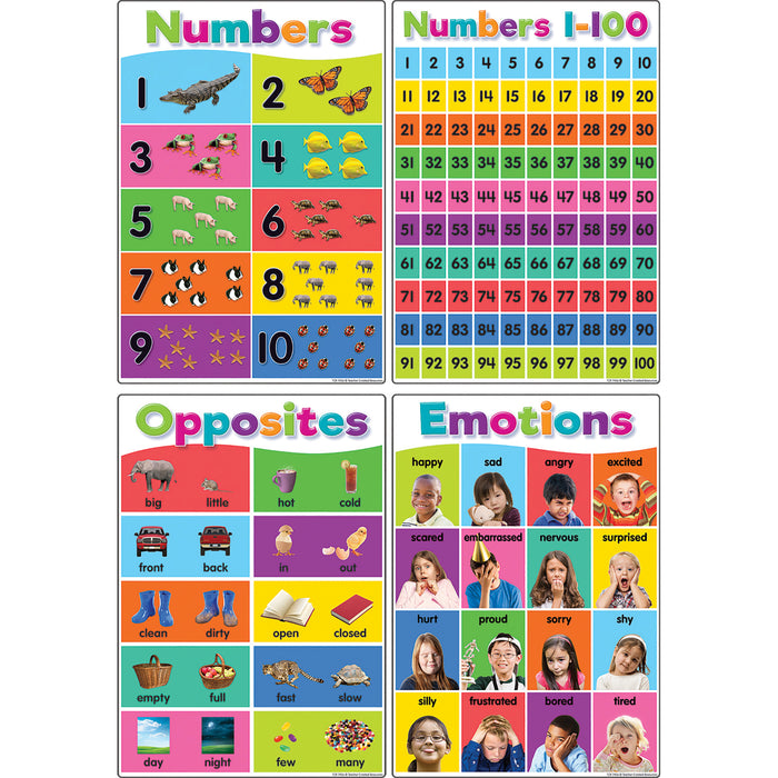 Teacher Created Resources TCR7456 Colorful Early Learning Small Poster Pack, 12 Posters