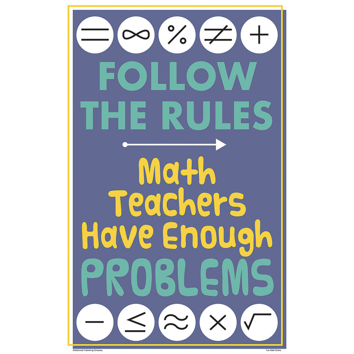 Teacher Created Resources TCRP176 Math Fun Charts, Set of 8