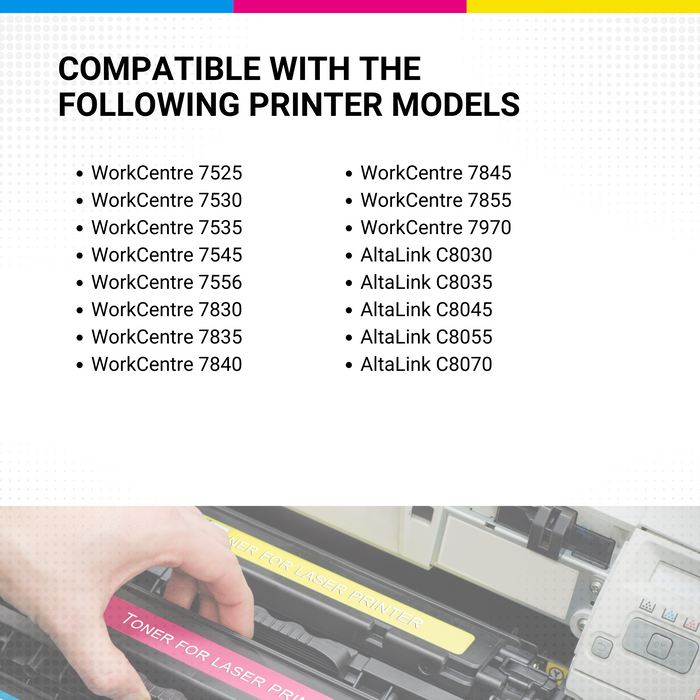Xerox Workcentre 7525 Drum