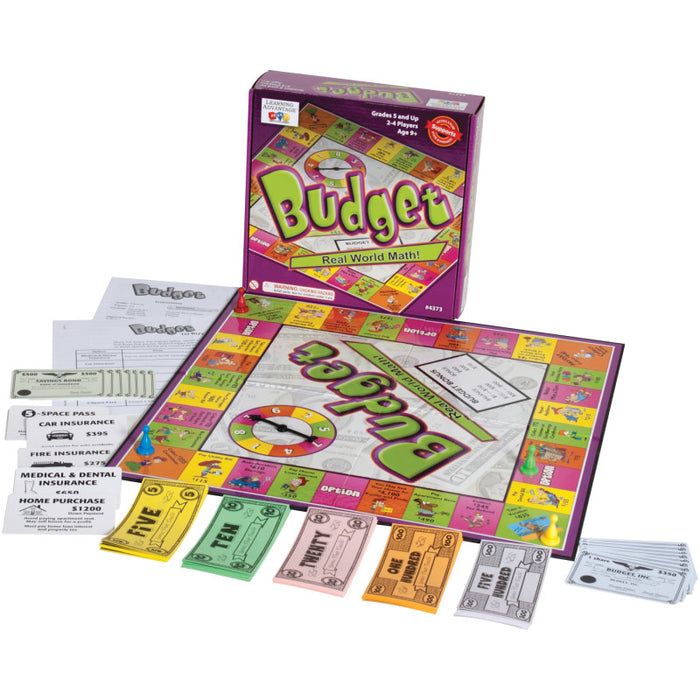 Learning Advantage CRE4373 Budget