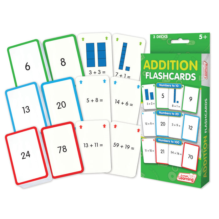 Junior Learning JRL204 Addition Flashcards