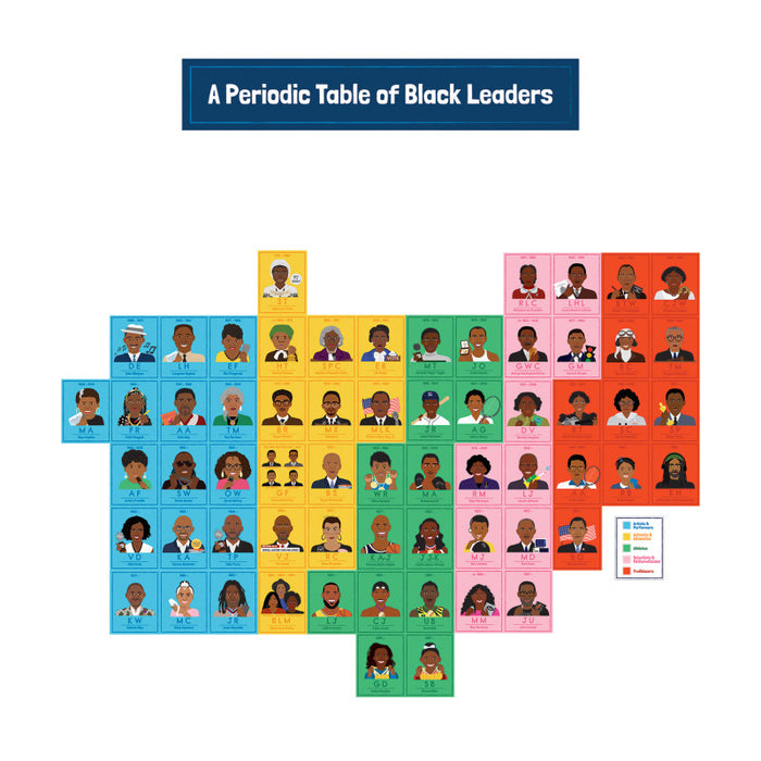 Carson Dellosa Education CD-110514 Amazing People: Black Leaders Bulletin Board Set