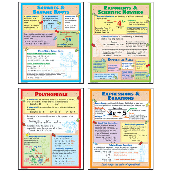McDonald Publishing MC-P169 Algebra Posters, Set of 4